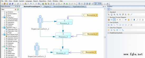 PowerDesigner使用教程-使用PowerDesigner建立数据流图的方法-6.jpg